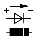 Die Diode