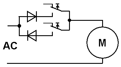 Motor mit AC